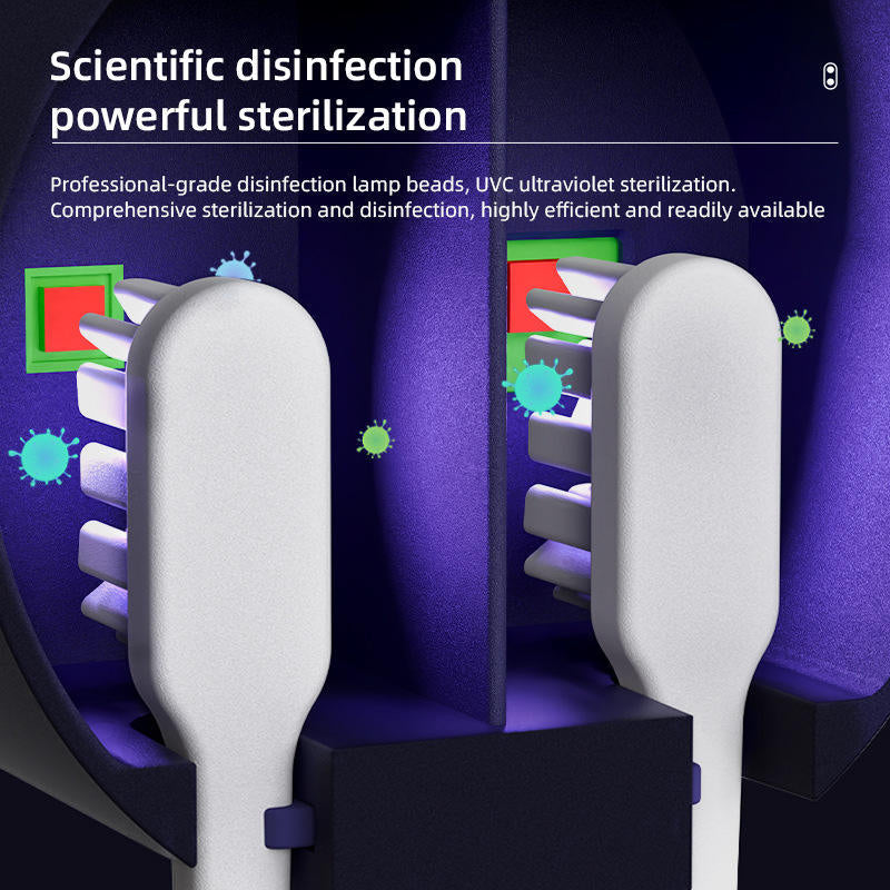 Limited Time: 30% OFF🛁 Smart Digital Display Toothbrush Sanitizer with Drying Function for Electric & Manual Toothbrushes🦷