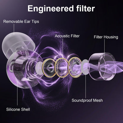 Yawsoy Purple Silicone In-Ear Ear Plugs, 2 Pack High Fidelity Ear Plugs for Concerts, Raves, Work, Musicians, 5 Pair Ear Tips in S/M/L, 18-25 dB Noise Cancelling